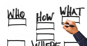 Jaki zakres obejmuje kontrola drogowa na gruncie rozporządzenia 561/2006 WE?